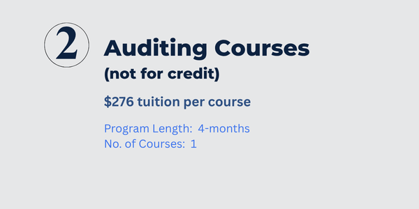 Grad Certificate Pricing For Audit 2025-26
